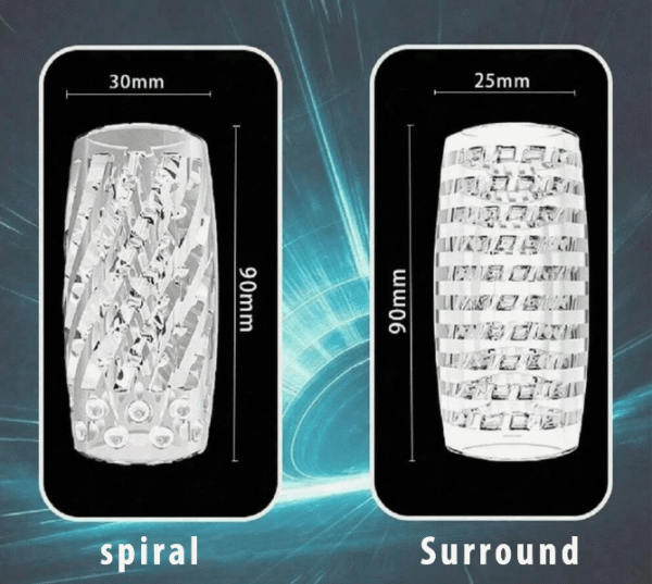 Transparent Sleeve Male Masturbator Spiral Textured Tunnel Pocket