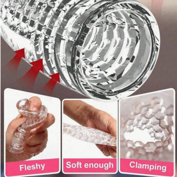 Transparent Sleeve Male Masturbator Spiral Textured Tunnel Pocket - Image 4